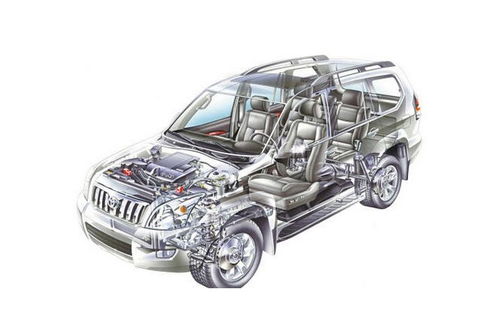 汽车配件商城网站建设指南 从网页制作到盈利转化的实战策略